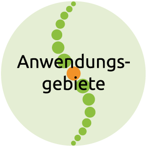 Symbol für die Kategorie Anwendungsgebiete