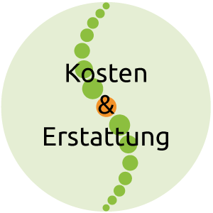 Symbol für die Kategorie Kosten und Erstattung